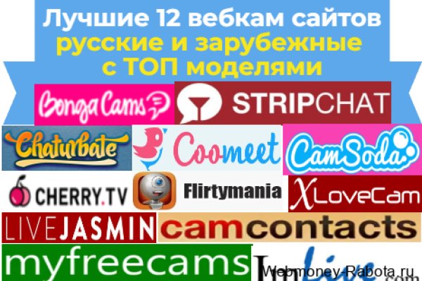 Скрытый интернет как войти