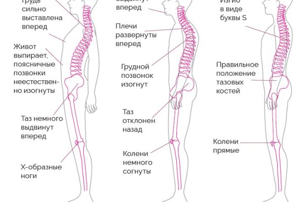 Кракен порошок